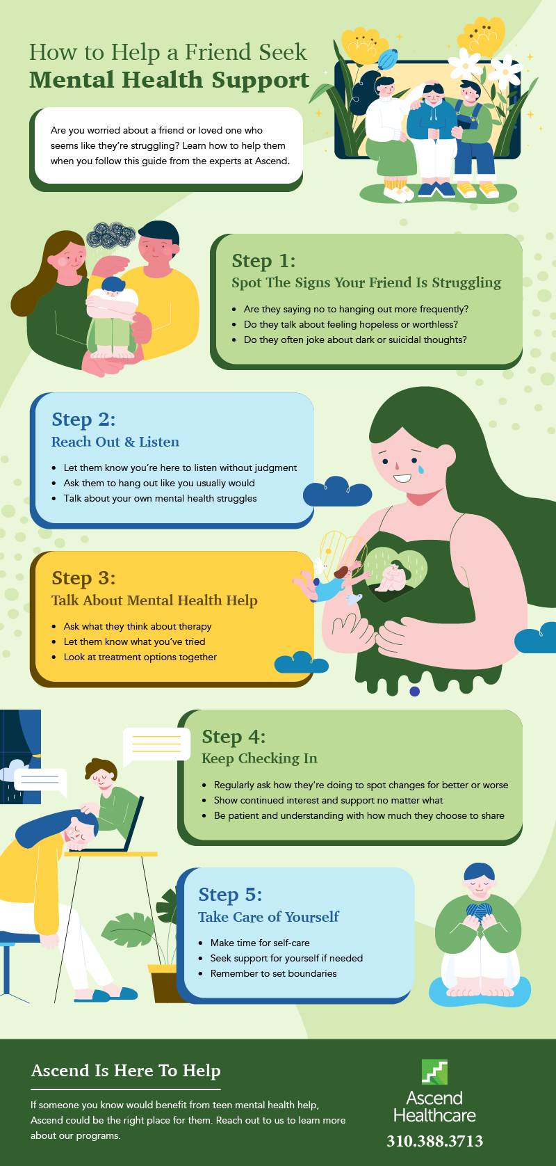 
How to Help a Friend Seek Mental Health Support
Are you worried about a friend or loved one who seems like they're struggling? Learn how to help them when you follow this guide from the experts at Ascend.
Step 1:
Spot The Signs Your Friend Is Struggling
• Are they saying no to hanging out more frequently? • Do they talk about feeling hopeless or worthless? Do they often joke about dark or suicidal thoughts?
Step 2:
Reach Out & Listen
• Let them know you're here to listen without judgment
• Ask them to hang out like you usually would
• Talk about your own mental health struggles
Step 3:
Talk About Mental Health Help
• Ask what they think about therapy
• Let them know what you've tried
• Look at treatment options together
Step 4:
Keep Checking In
• Regularly ask how they're doing to spot changes for better or worse
• Show continued interest and support no matter what
• Be patient and understanding with how much they choose to share
Step 5:
Take Care of Yourself
• Make time for self-care
• Seek support for yourself if needed Remember to set boundaries
Ascend Is Here To Help
If someone you know would benefit from teen mental health help, Ascend could be the right place for them. Reach out to us to learn more about our programs.
Ascend Healthcare
310.388.3713