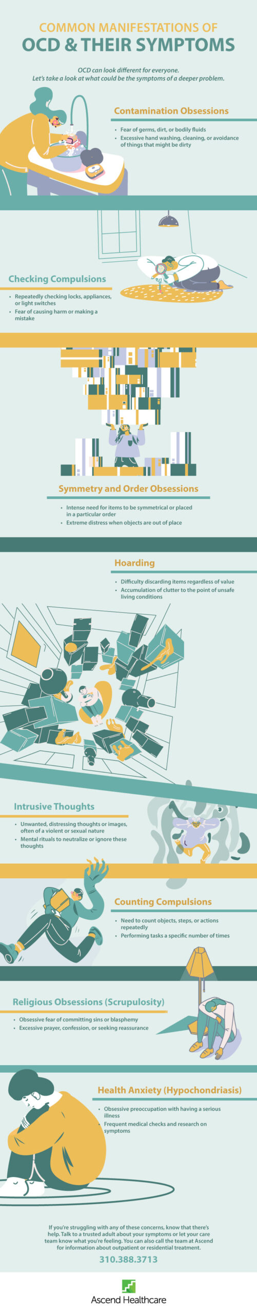 COMMON MANIFESTATIONS OF OCD & THEIR SYMPTOMS
OCD can look different for everyone.
Let's take a look at what could be the symptoms of a deeper problem.
Checking Compulsions
• Repeatedly checking locks, appliances, or light switches
. Fear of causing harm or making a mistake
Contamination Obsessions
⚫ Fear of germs, dirt, or bodily fluids
• Excessive hand washing, cleaning, or avoidance of things that might be dirty
Symmetry and Order Obsessions
⚫ Intense need for items to be symmetrical or placed in a particular order
• Extreme distress when objects are out of place
Hoarding
• Difficulty discarding items regardless of value • Accumulation of clutter to the point of unsafe living conditions
Intrusive Thoughts
⚫ Unwanted, distressing thoughts or images, often of a violent or sexual nature
• Mental rituals to neutralize or ignore these thoughts
Counting Compulsions
• Need to count objects, steps, or actions repeatedly
• Performing tasks a specific number of times
Religious Obsessions (Scrupulosity)
• Obsessive fear of committing sins or blasphemy
• Excessive prayer, confession, or seeking reassurance
Health Anxiety (Hypochondriasis)
• Obsessive preoccupation with having a serious illness
Frequent medical checks and research on symptoms
If you're struggling with any of these concerns, know that there's
help. Talk to a trusted adult about your symptoms or let your care team know what you're feeling. You can also call the team at Ascend for information about outpatient or residential treatment.
310.388.3713
Ascend Healthcare