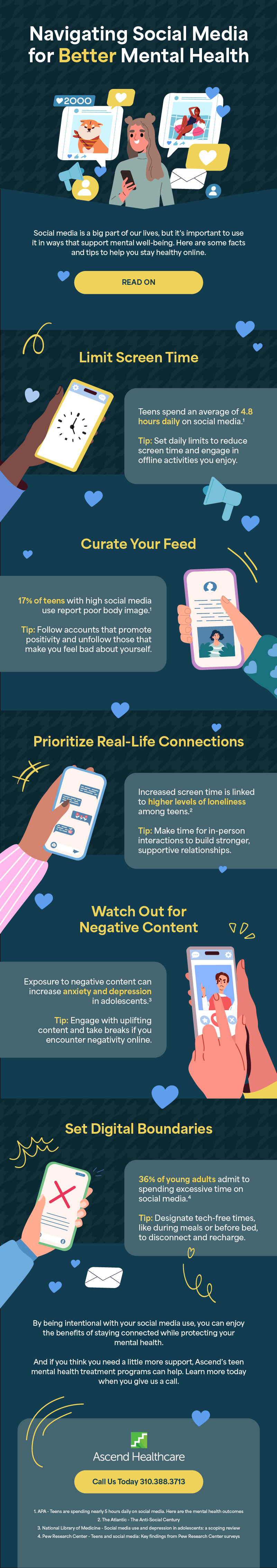Navigating Social Media for Better Mental Health ❤2000 79 Social media is a big part of our lives, but it's important to use it in ways that support mental well-being. Here are some facts and tips to help you stay healthy online. READ ON Limit Screen Time Teens spend an average of 4.8 hours daily on social media.1 Tip: Set daily limits to reduce screen time and engage in offline activities you enjoy. Curate Your Feed 17% of teens with high social media use report poor body image.1 Tip: Follow accounts that promote positivity and unfollow those that make you feel bad about yourself. Prioritize Real-Life Connections Increased screen time is linked to higher levels of loneliness among teens.2 Tip: Make time for in-person interactions to build stronger, supportive relationships. Watch Out for Negative Content то Exposure to negative content can increase anxiety and depression in adolescents.3 Tip: Engage with uplifting content and take breaks if you encounter negativity online. Set Digital Boundaries Х 36% of young adults admit to spending excessive time on social media.4 Tip: Designate tech-free times, like during meals or before bed, to disconnect and recharge. ♡ By being intentional with your social media use, you can enjoy the benefits of staying connected while protecting your mental health. And if you think you need a little more support, Ascend's teen mental health treatment programs can help. Learn more today when you give us a call. Ascend Healthcare Call Us Today 310.388.3713 1. APA - Teens are spending nearly 5 hours daily on social media. Here are the mental health outcomes 2. The Atlantic - The Anti-Social Century 3. National Library of Medicine - Social media use and depression in adolescents: a scoping review 4. Pew Research Center - Teens and social media: Key findings from Pew Research Center surveys